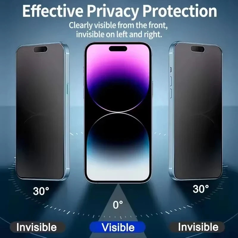 3-Pack Matte Privacy Screen Protector for iPhone | Anti-Spy Glass