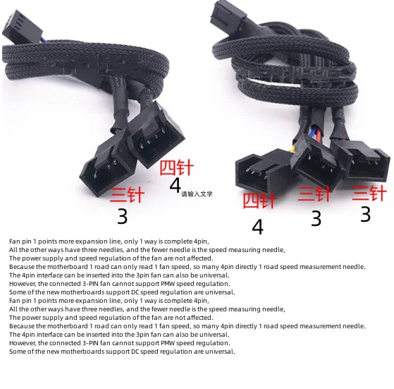 4-Pin PWM 1-to-3 Fan Splitter Cable | Motherboard Extension