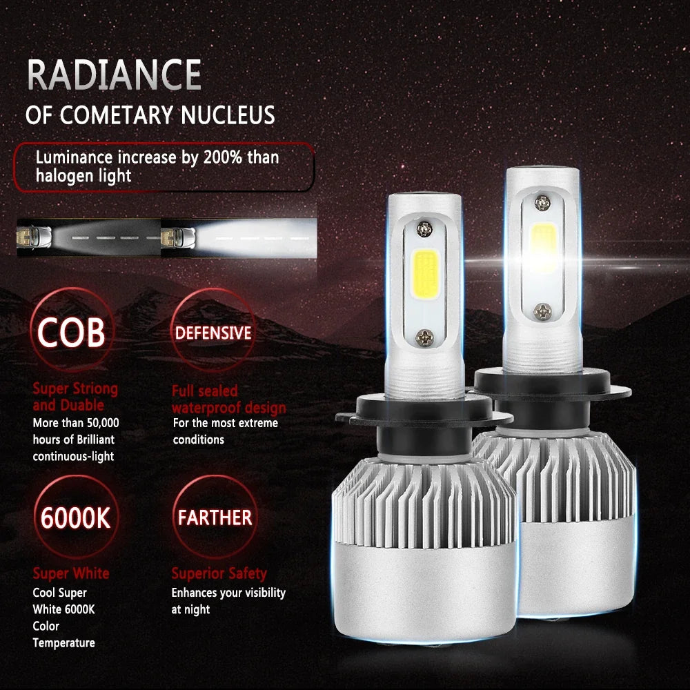 Pampsee S2 LED Headlight Bulbs 72W 8000LM H4 H7 H13 – 2-Pack