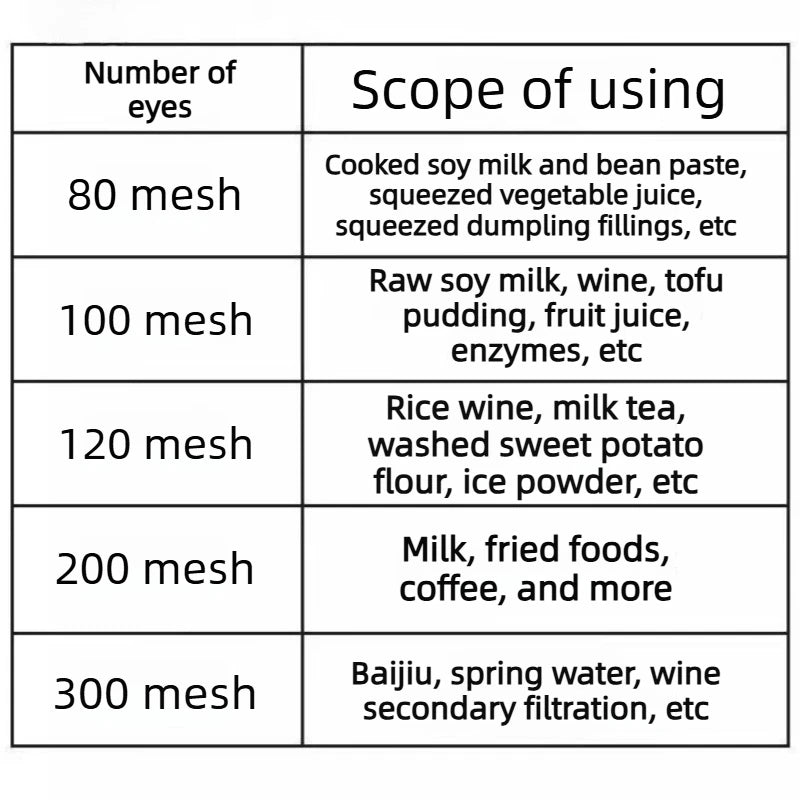 Nylon Drawstring Filter Bag – Tea, Coffee & Homebrew Strainer
