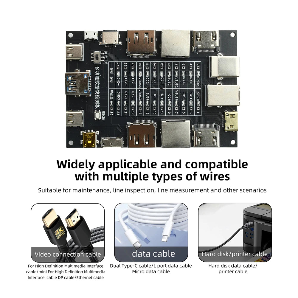 USB Cable Tester Module – HDMI, Type-C, Micro & More