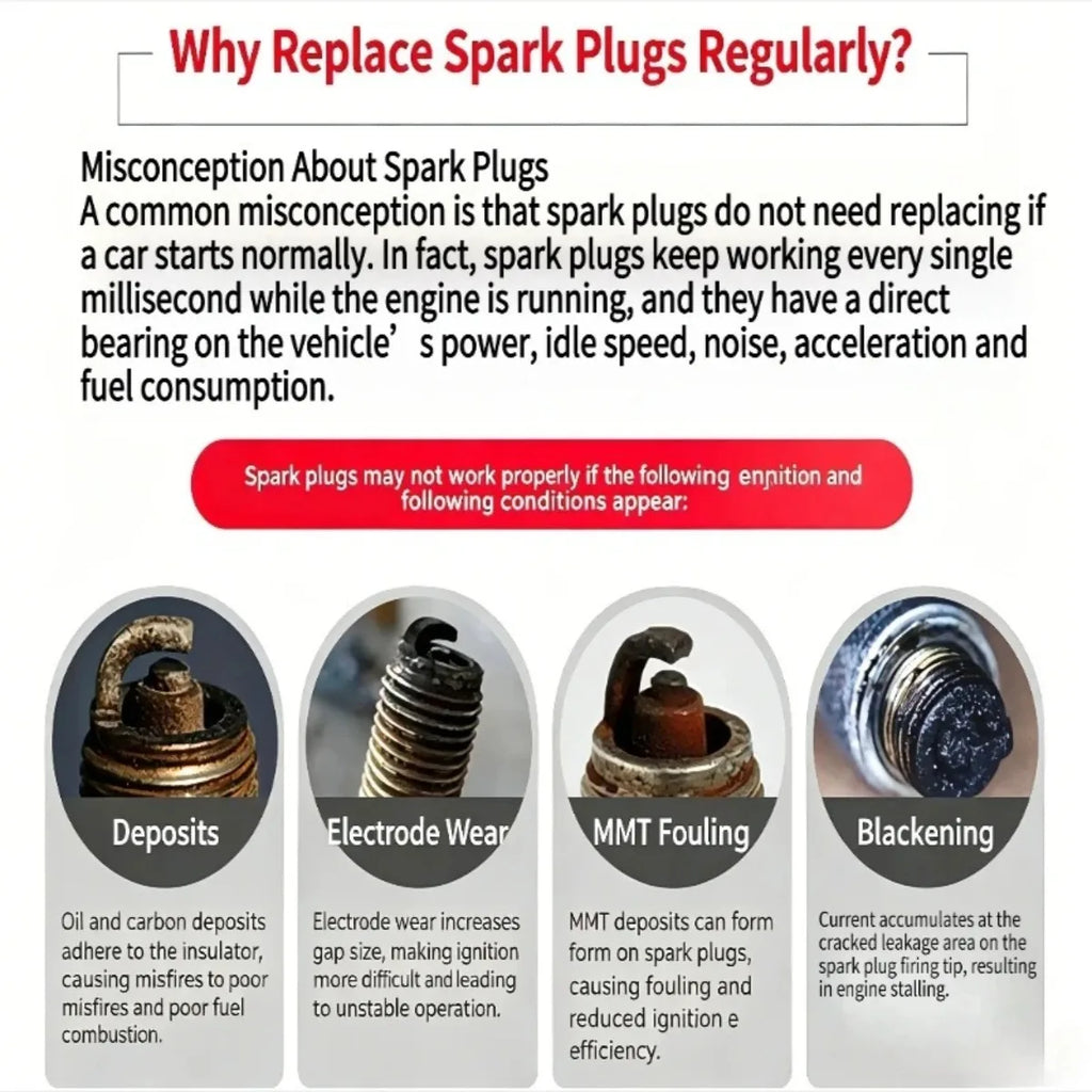 NGK TR6AP-13 5809 Platinum Spark Plug for Ford Focus & Mondeo