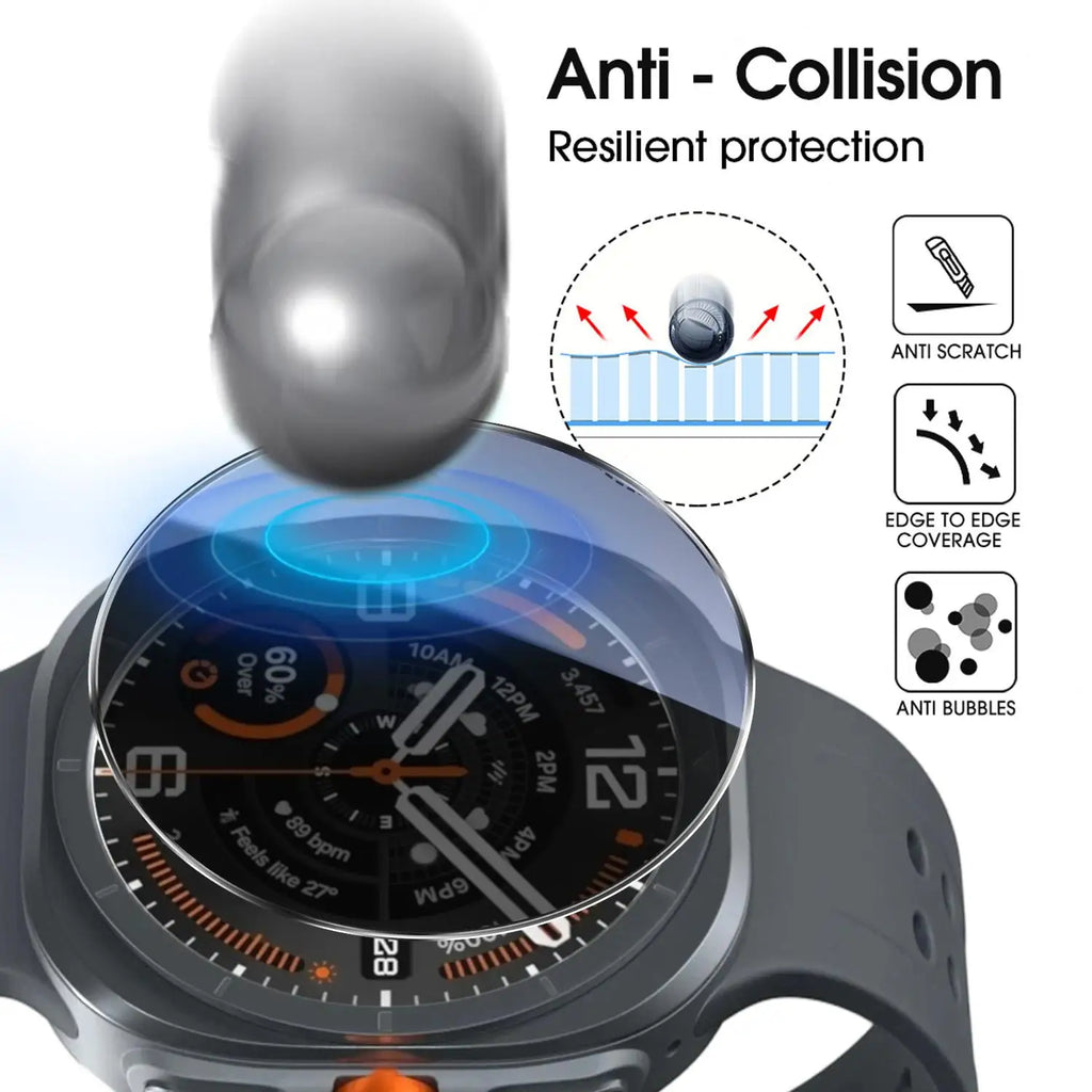 Samsung Galaxy Watch 9 & Ultra 2 Privacy Screen Protector
