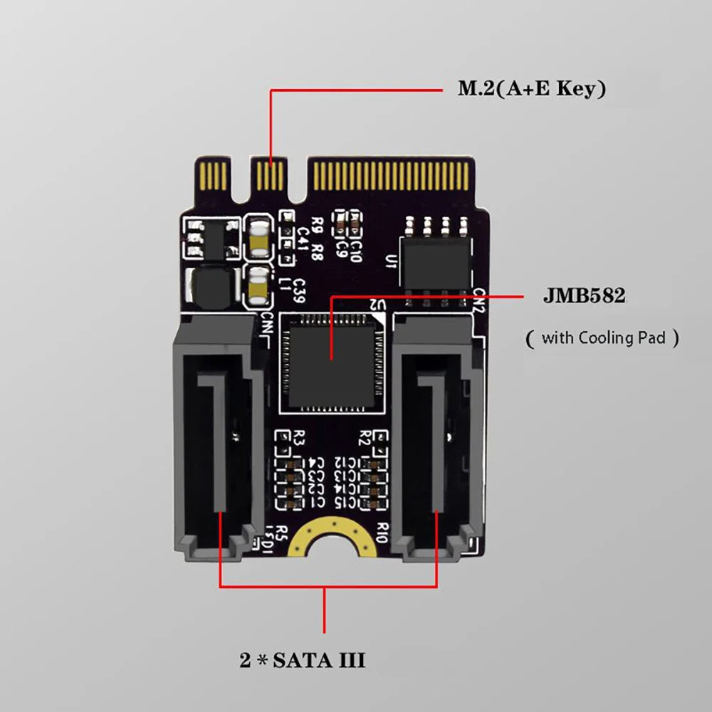 M.2 A+E Key Dual SATA 3.0 Adapter Card – JMB582 6Gbps