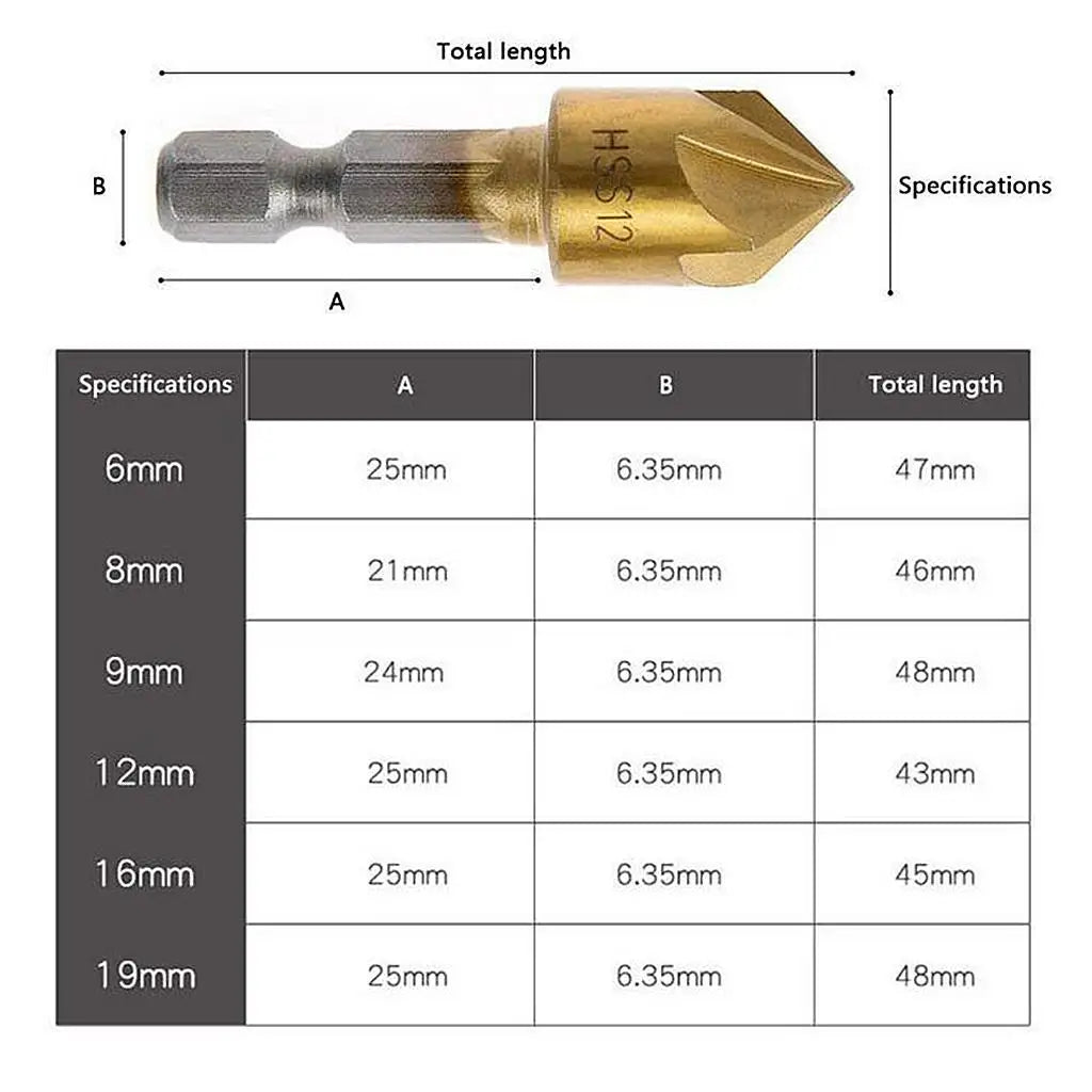 HSS Countersink Drill Bit Set – 1/4" Hex Shank 5 Flute 90°