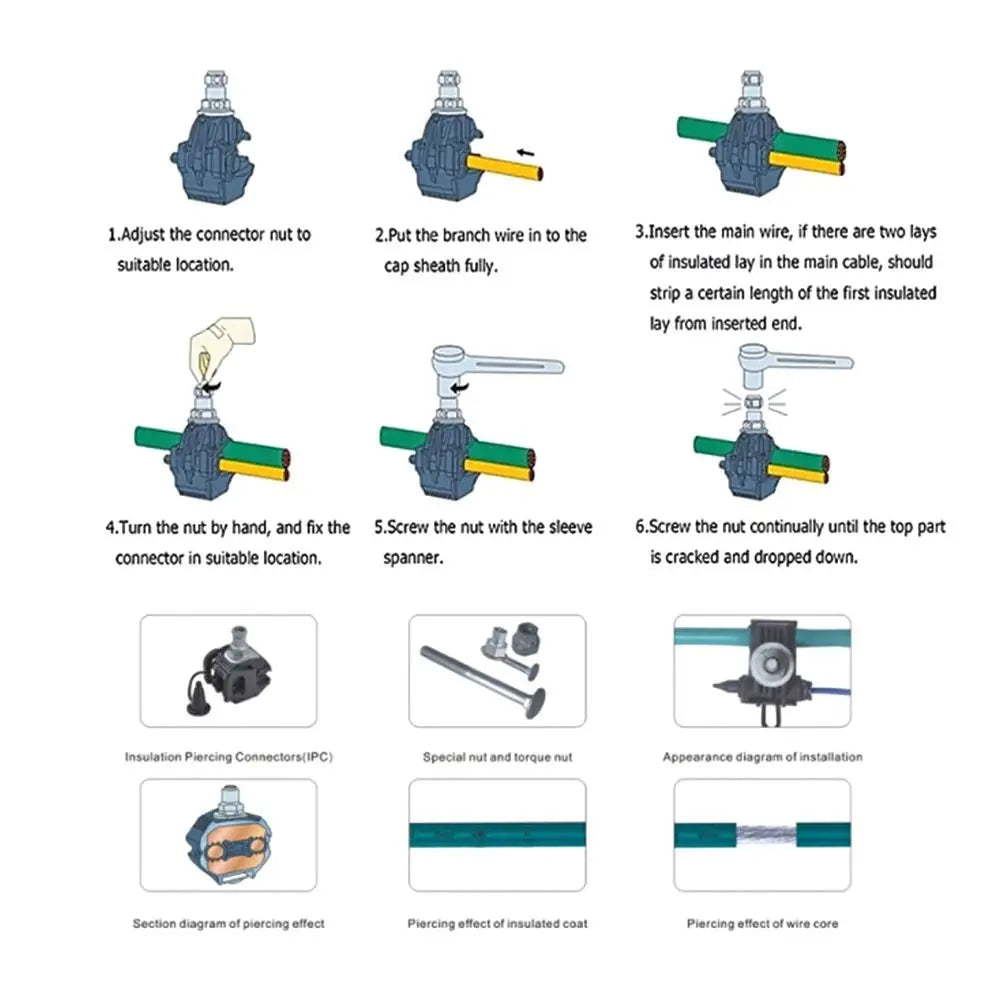 63A/75A Insulation Piercing Connector – No-Strip Cable Clamp