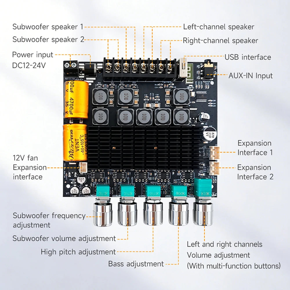 ZK-TB22 2.2-Ch Bluetooth Amplifier Board 75W+75W+145W