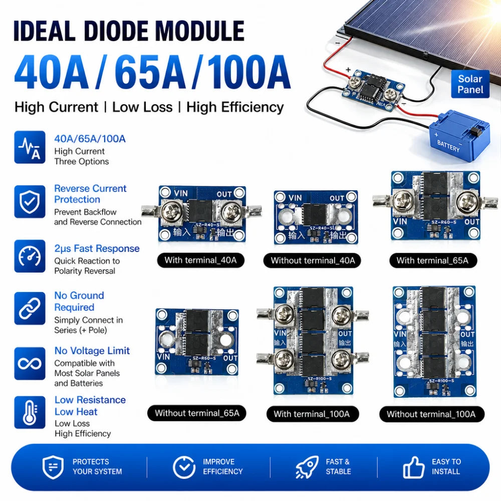 Gaqqee 40A 65A 100A Ideal Diode Module – Solar Reverse Protection