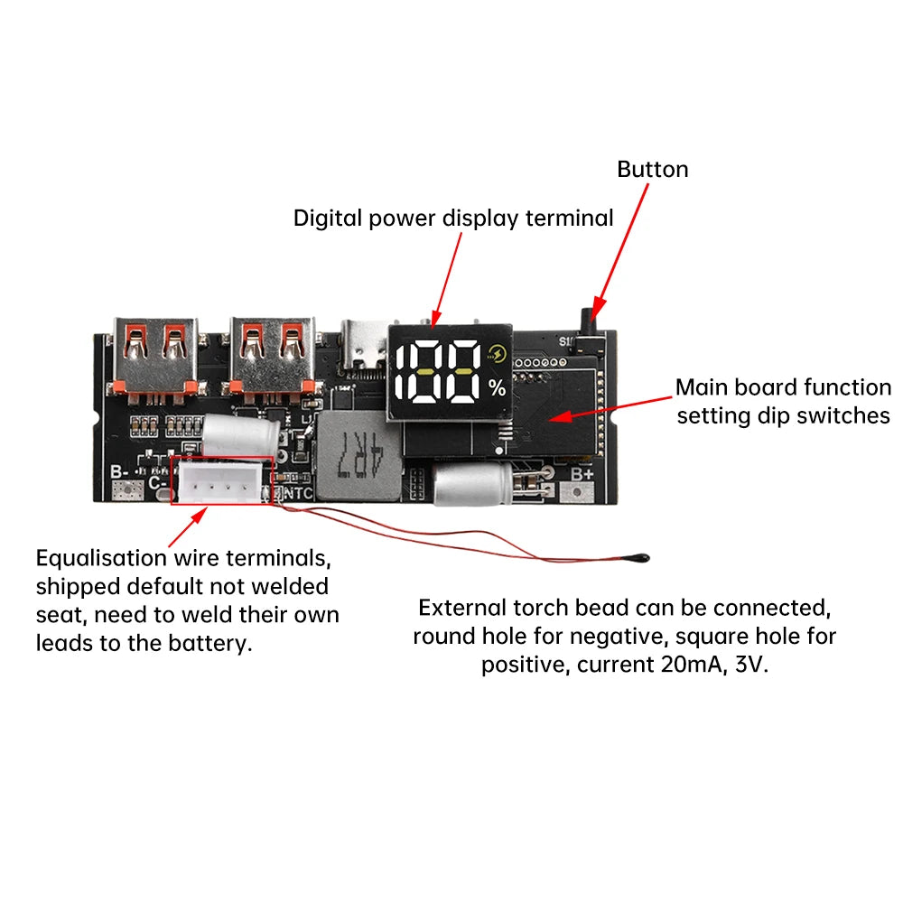 65W 100W Dual USB-C Fast Charging DIY Power Bank Circuit Module