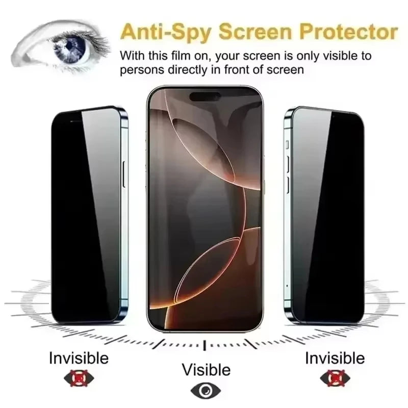 Privacy Tempered Glass Screen Protector for Samsung Galaxy