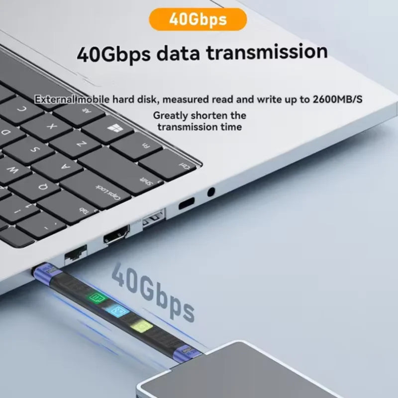 USB4 Short Cable 40Gbps 240W PD Fast Charging Thunderbolt 4/3