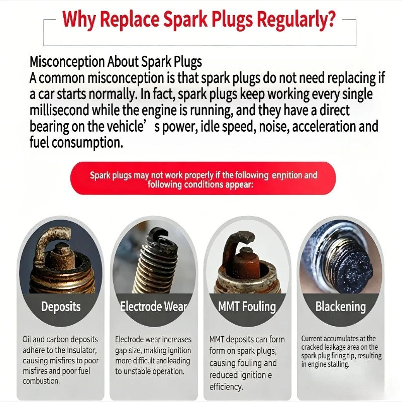 NGK DILZKAR7C11S Iridium Platinum Spark Plug 4-Pack