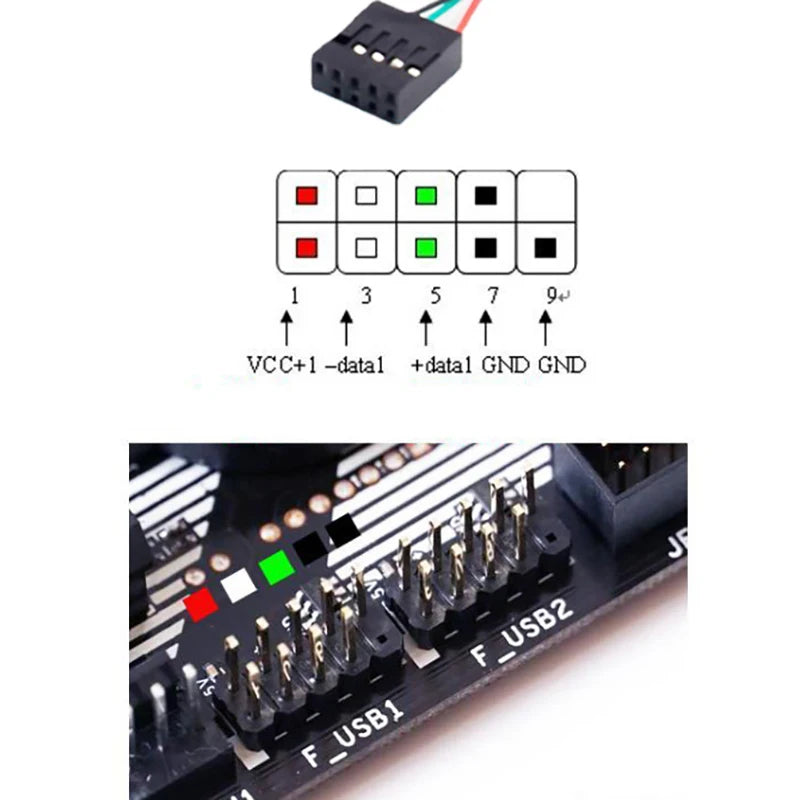 USB-C to 9-Pin Motherboard Power Cable 50cm | Data & Charge