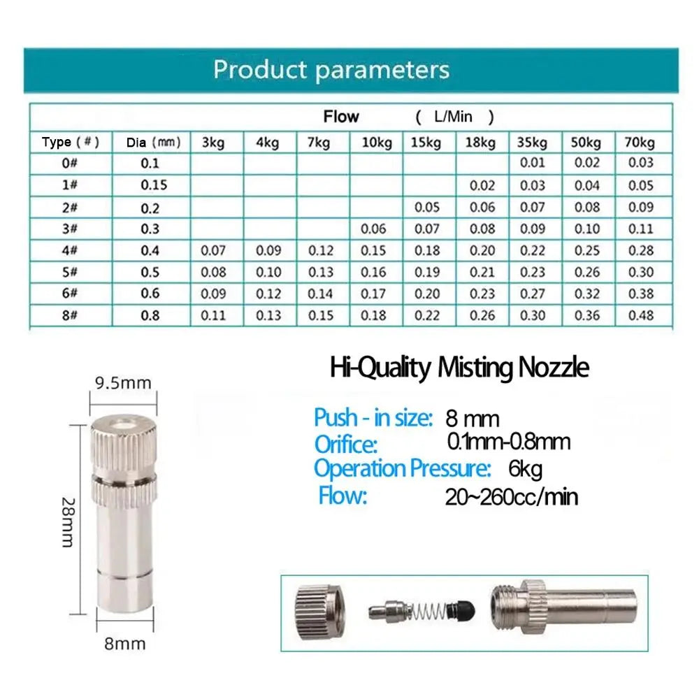 8mm Atomizing Misting Nozzle | Quick-Connect Garden Irrigation