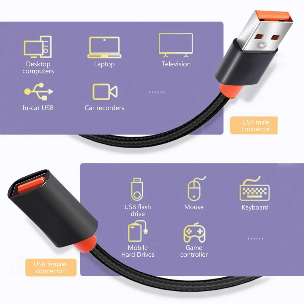 USB 3.0 Extension Cable Female to Male – 1m & 1.5m