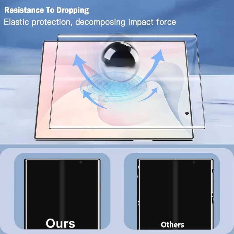 9-in-1 Samsung Galaxy Z Fold & Z Flip Hydrogel Screen Protector