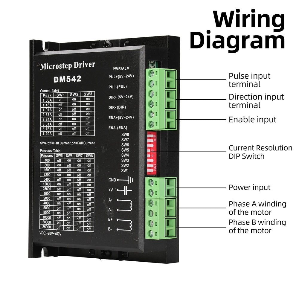 DM542/DM556 DSP Digital Stepper Motor Driver 20–50V 4.2A