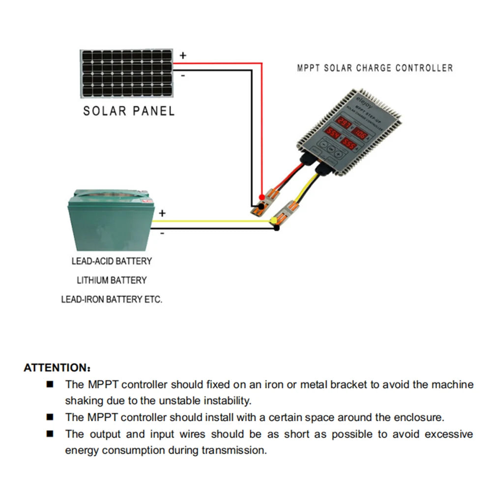 400W MPPT Solar Charge Controller | 10–30V Adjustable Output