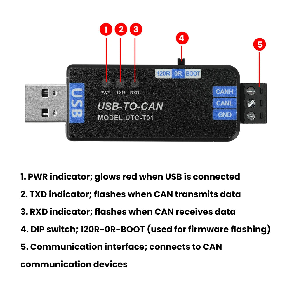 USB to CAN Adapter Analyzer – PCAN Firmware Signal Converter