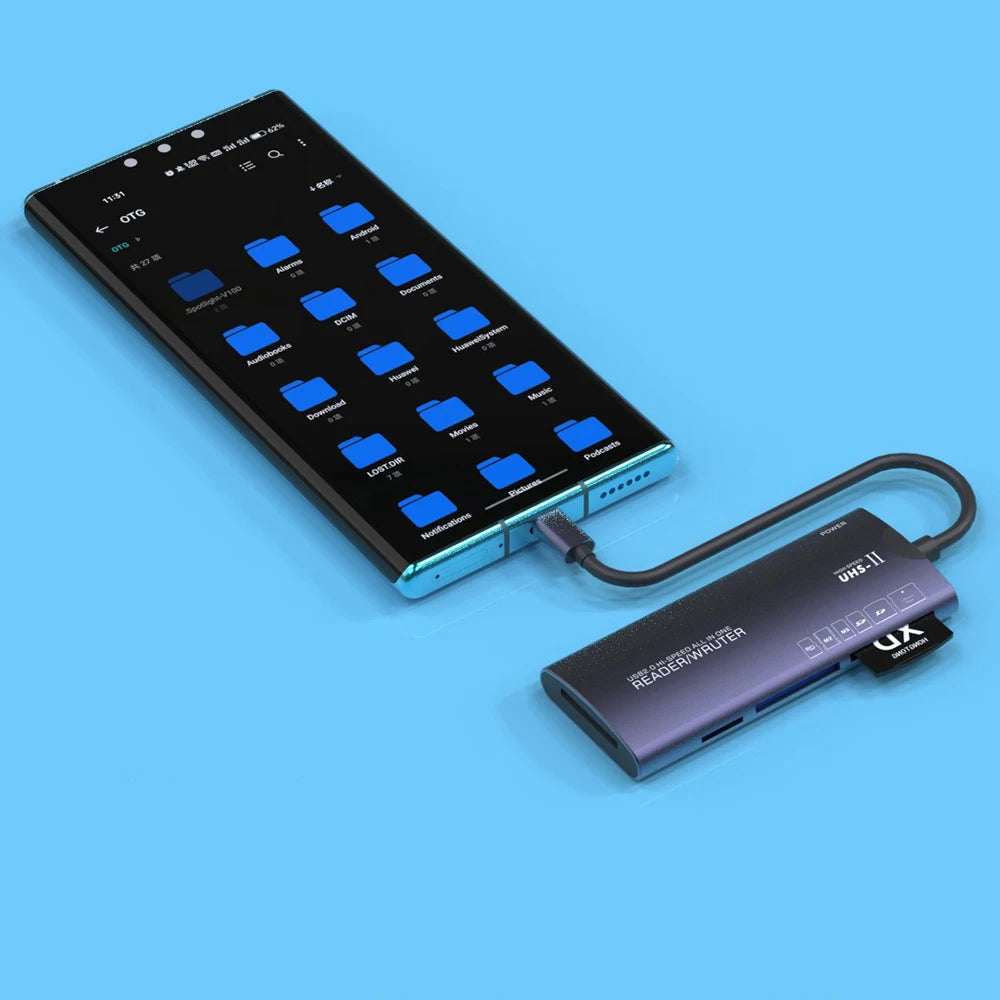 USB-C 6-in-1 Card Reader SD TF XD CF M2 MS | Aluminum Dongle