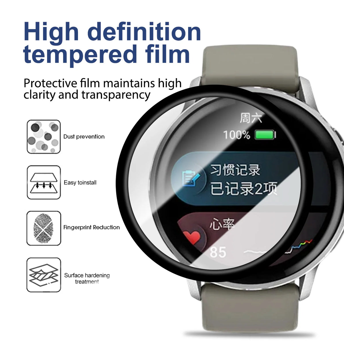 Garmin Venu 4 Screen Protector – Full Curved Film 41MM &amp; 45MM
