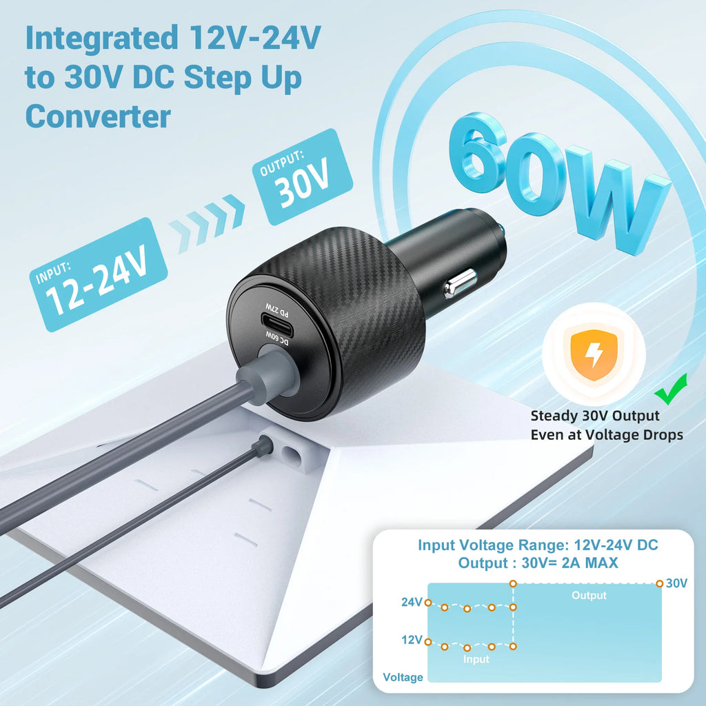 2-in-1 Car Charger for Starlink Mini – 30V DC & USB-C PD Fast
