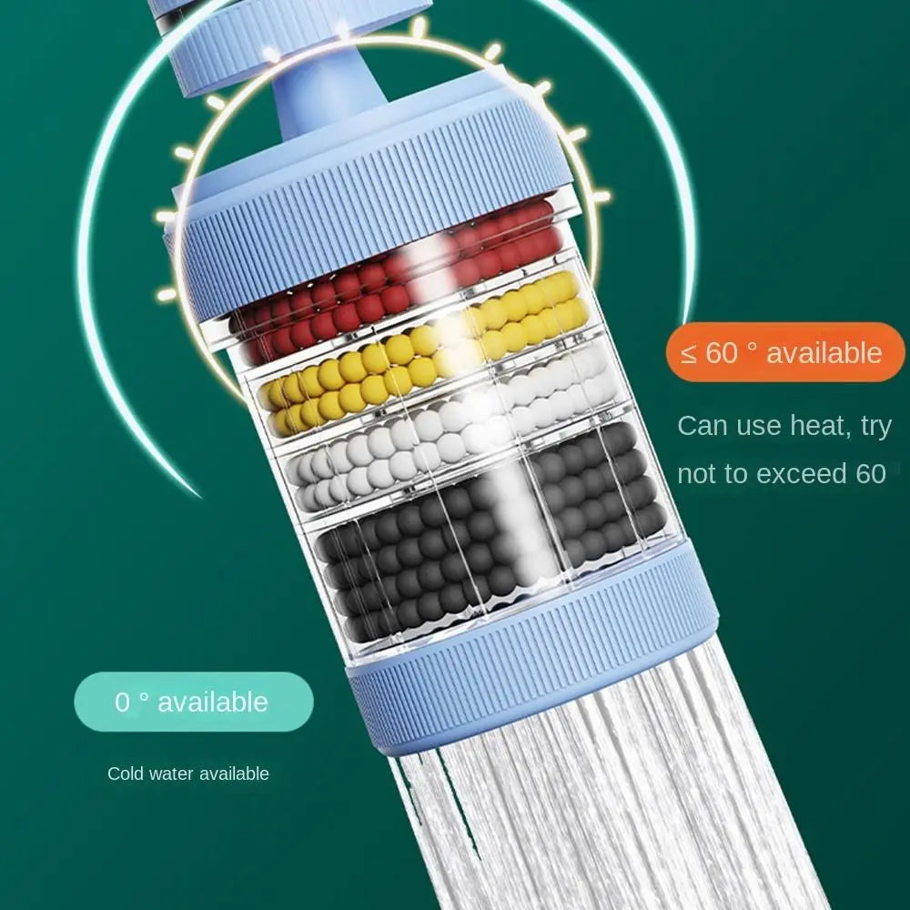 360° Rotatable 6-Layer Faucet Filter & Bubbler Extender