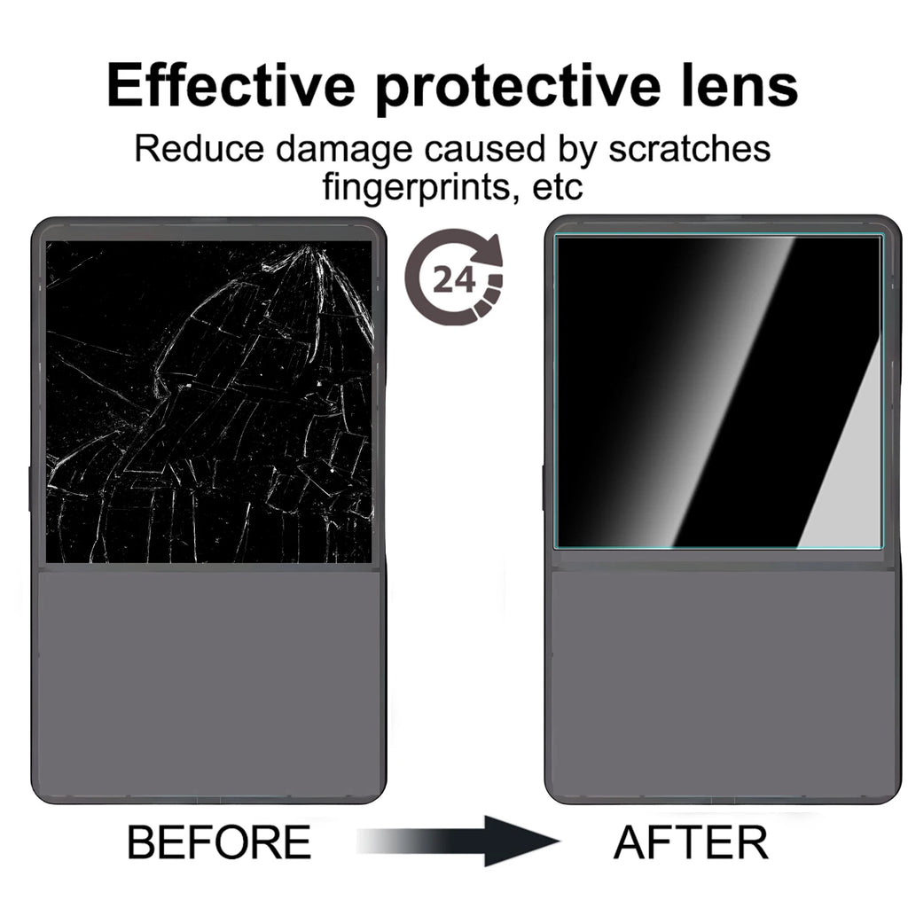 9H Tempered Glass Screen Protector for R36 Plus Console