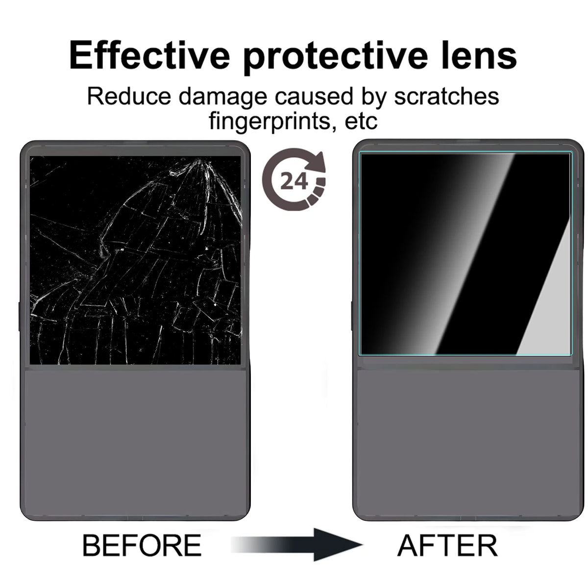 9H Tempered Glass Screen Protector for R36 Plus Console