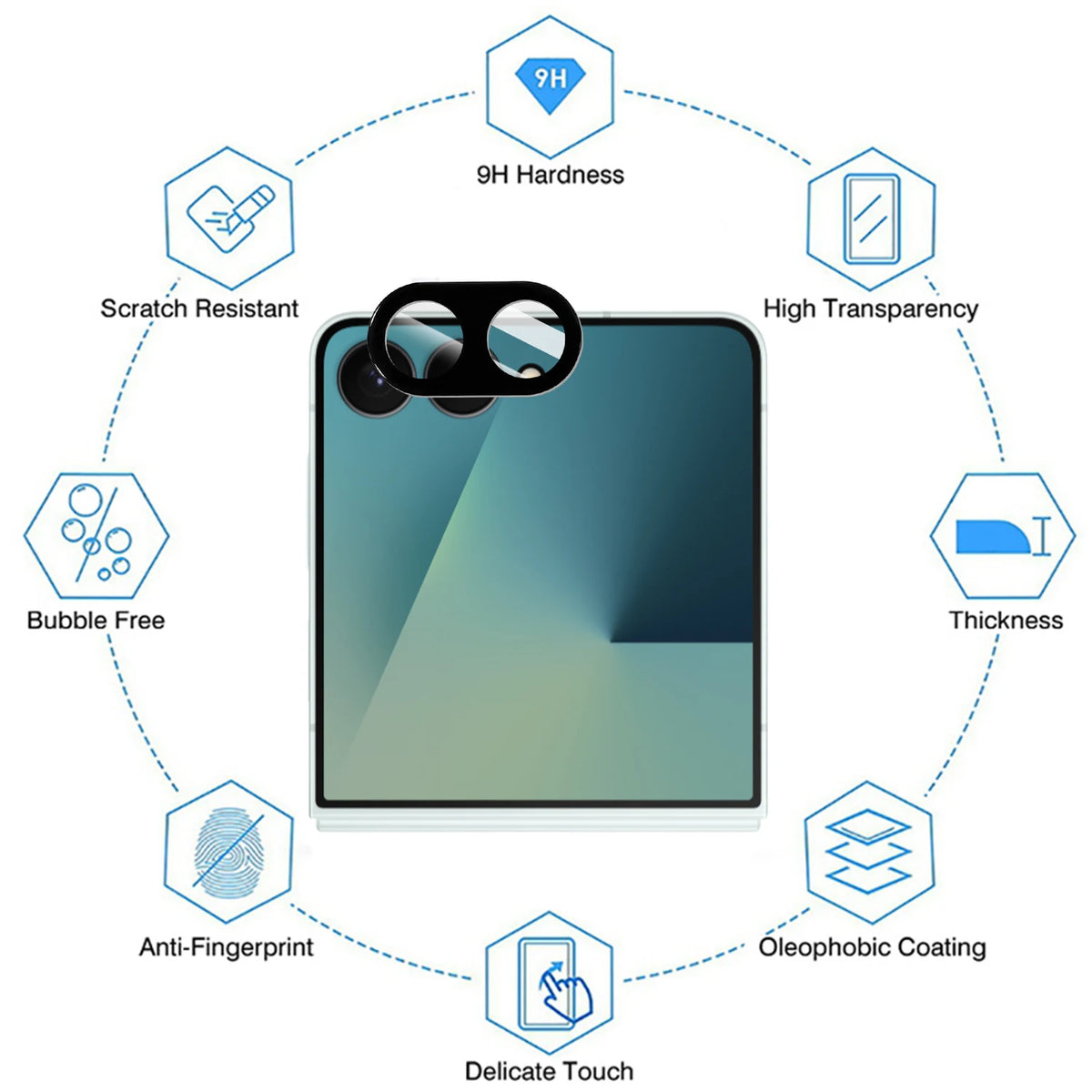 Tempered Glass Camera Lens Protector – Samsung Galaxy Z Flip 8