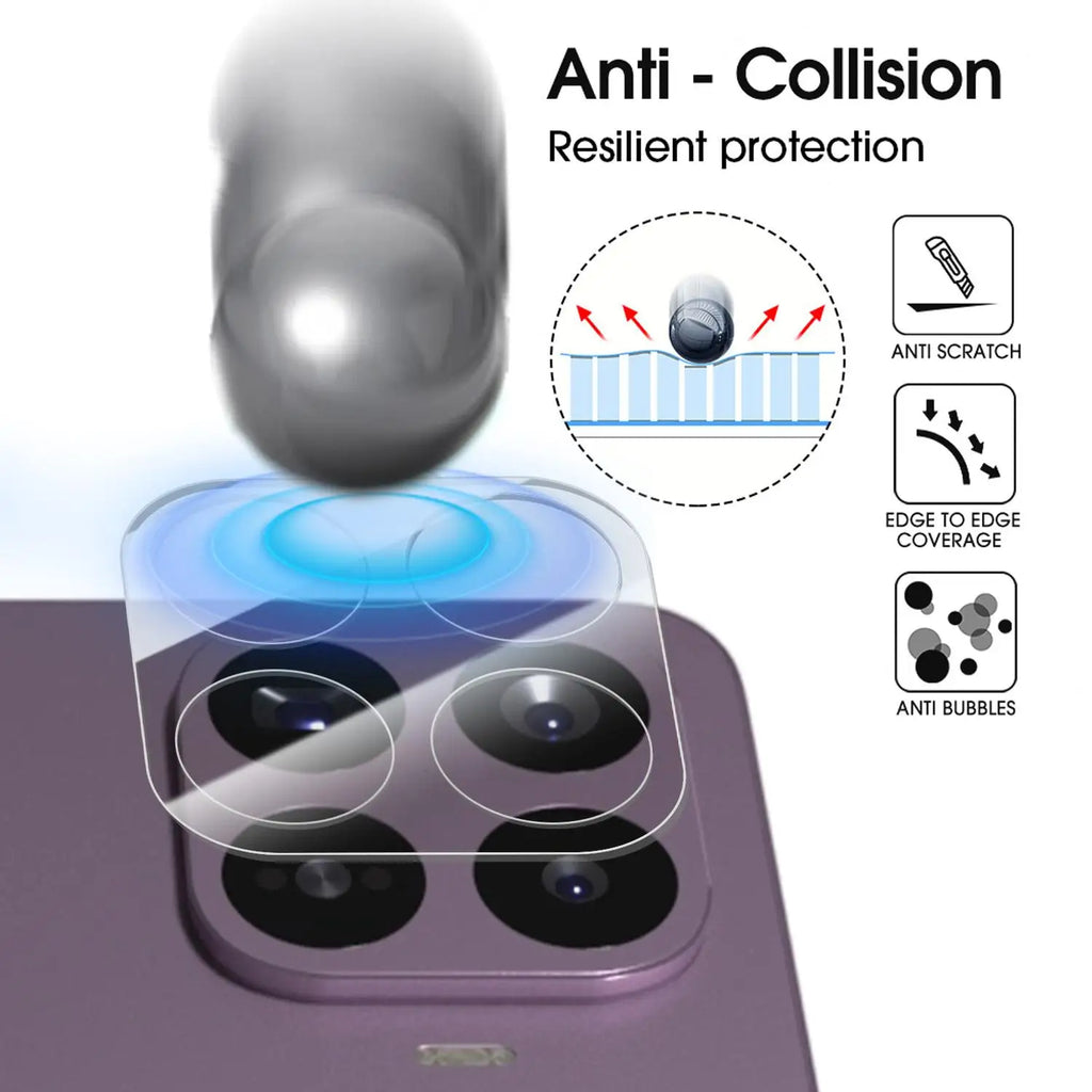 Xiaomi 17T / 17T Pro Camera Lens Tempered Glass Protector