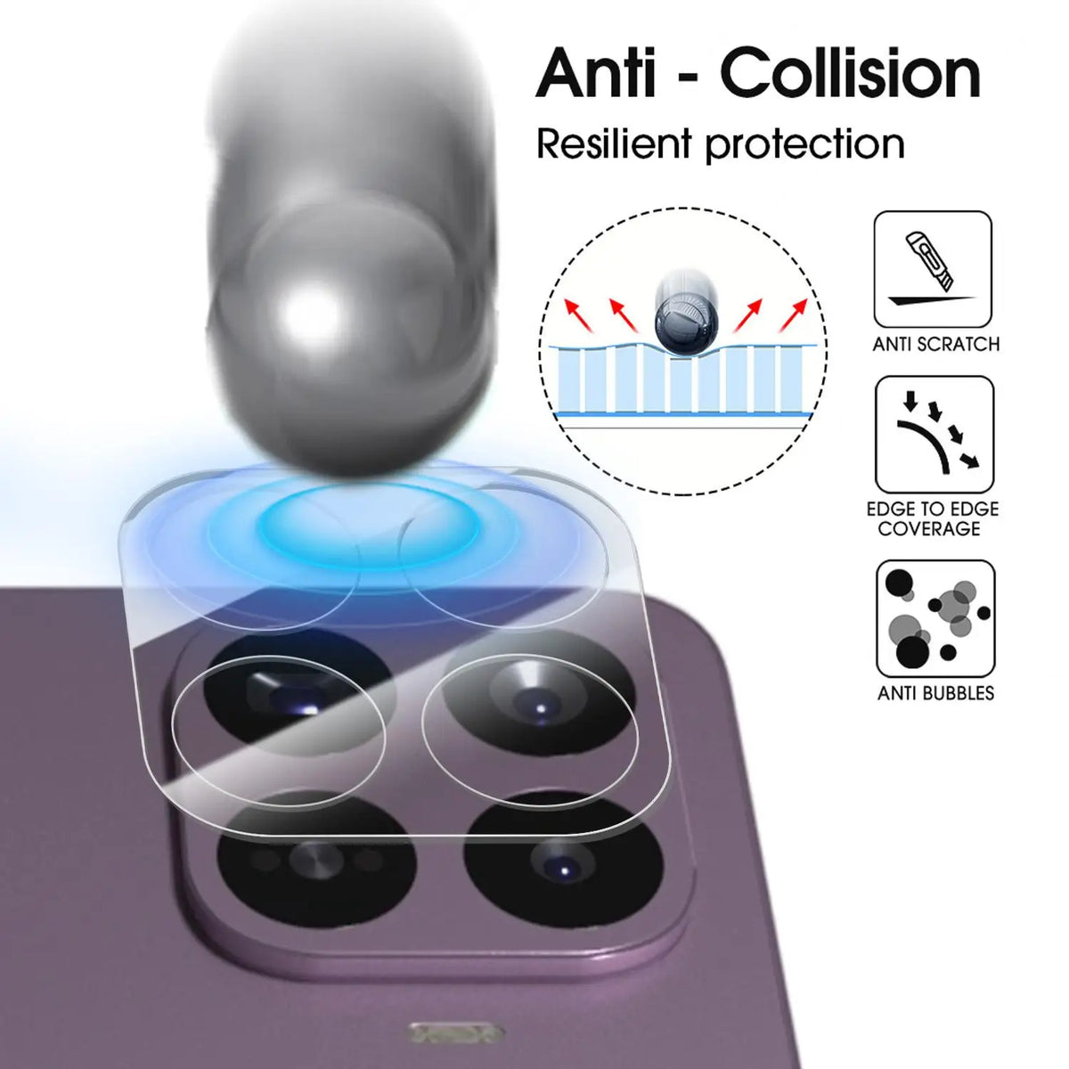 Xiaomi 17T / 17T Pro Camera Lens Tempered Glass Protector