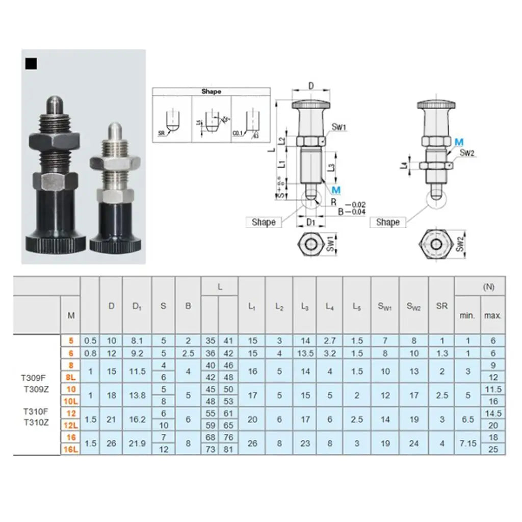 Stainless Steel Indexing Knob Plunger Pin | Spring Fastener