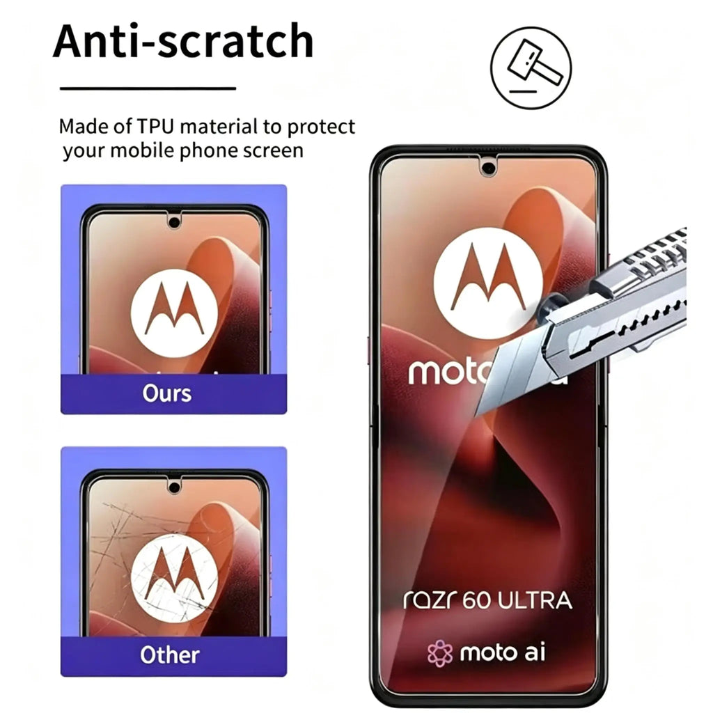 6-in-1 Hydrogel Screen Protector for Motorola Razr Series