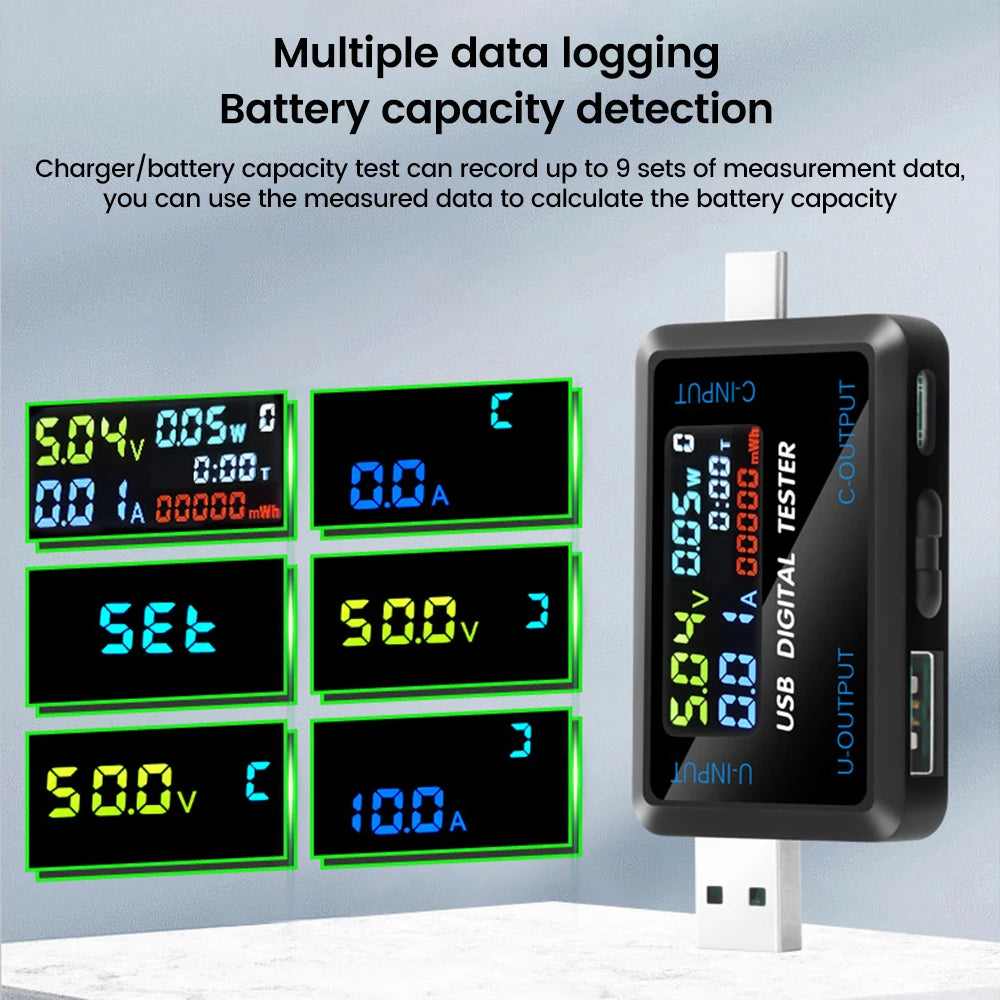Gaqqee Digital Voltmeter Ammeter USB Type-C Tester DC 4.5–36V