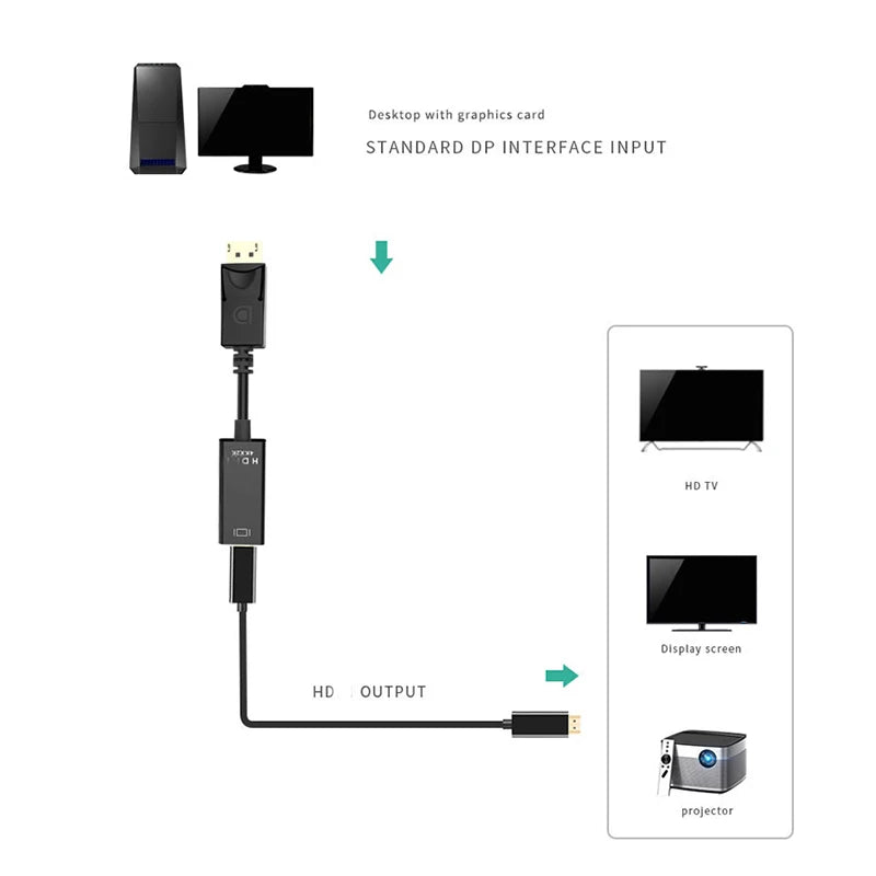 4K DisplayPort to HDMI Adapter | DP Male to HDMI Female Converter