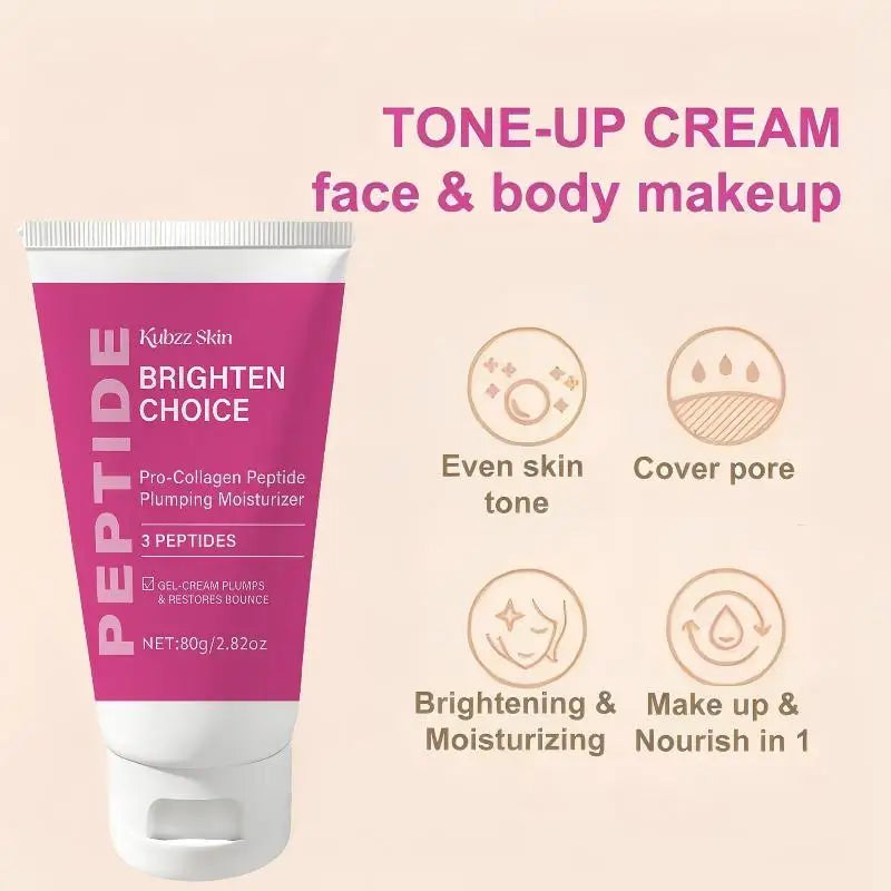 Korean Firming Cream – Collagen, Retinol & Niacinamide 80g