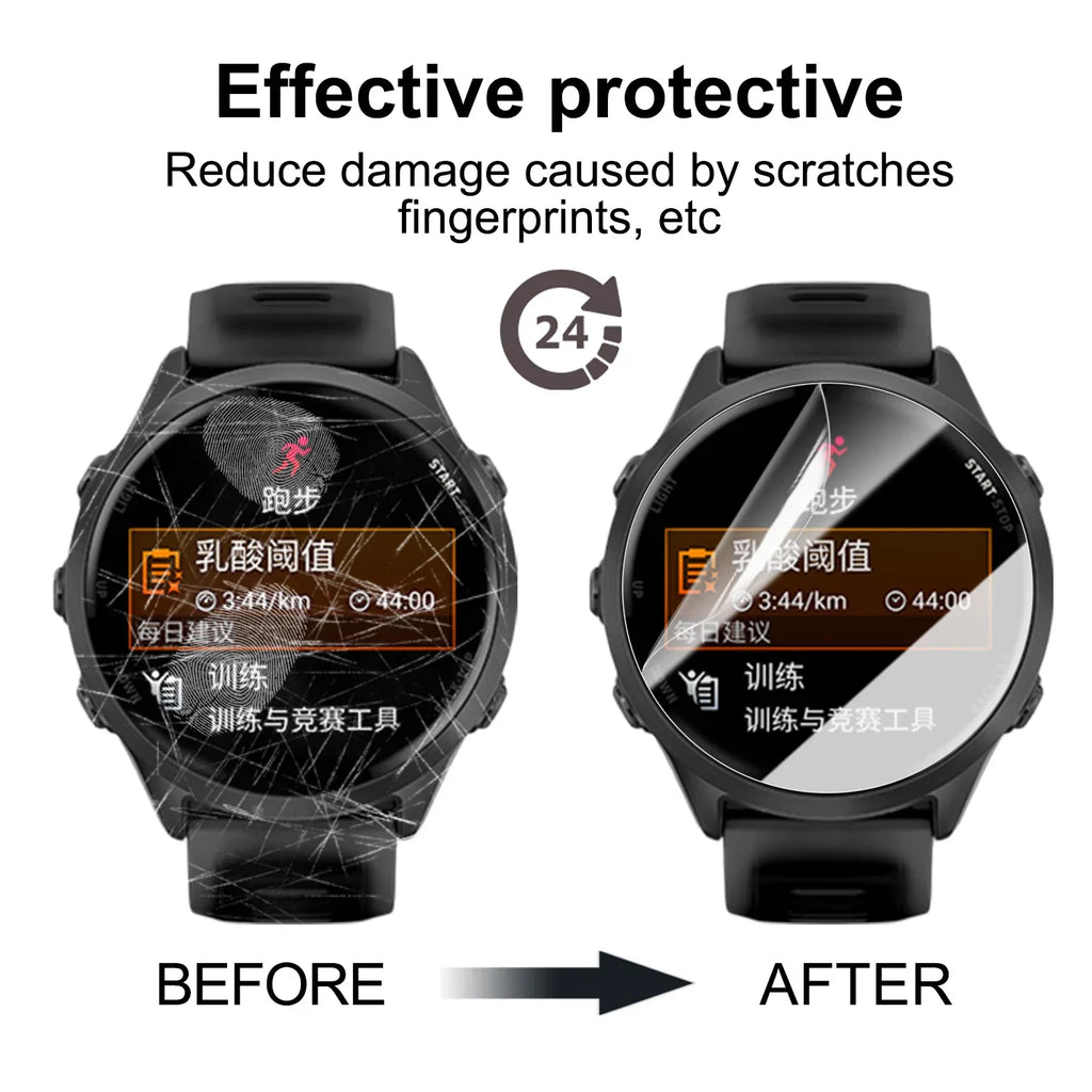 Hydrogel Screen Protector – Garmin Forerunner 570 & 970