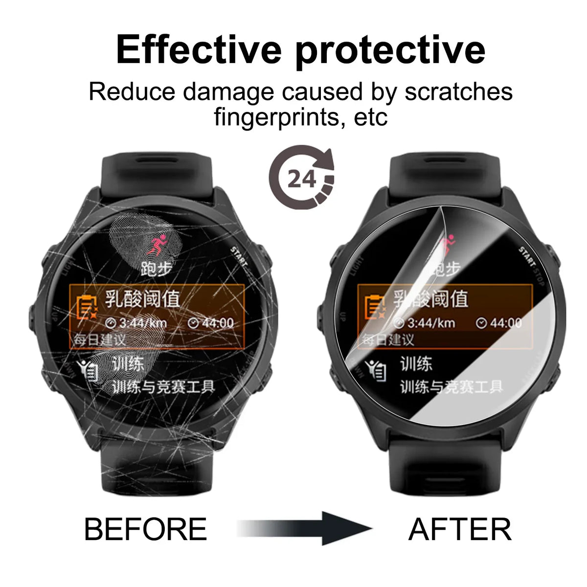 Hydrogel Screen Protector – Garmin Forerunner 570 & 970