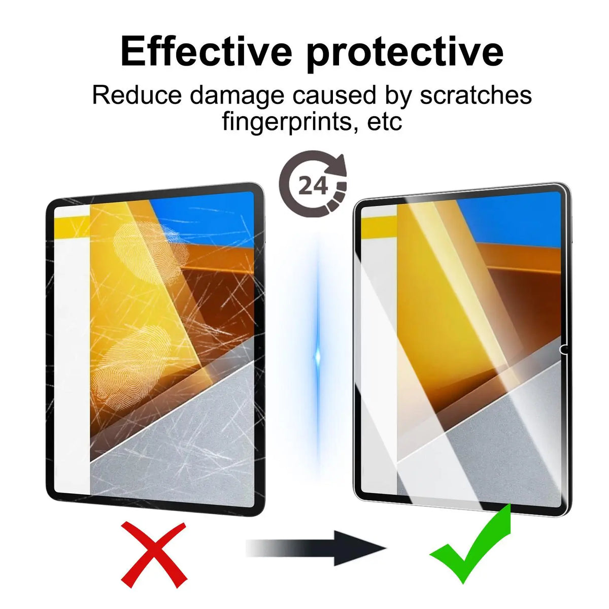 Tempered Glass Screen Protector for Xiaomi Poco Pad X1 M1