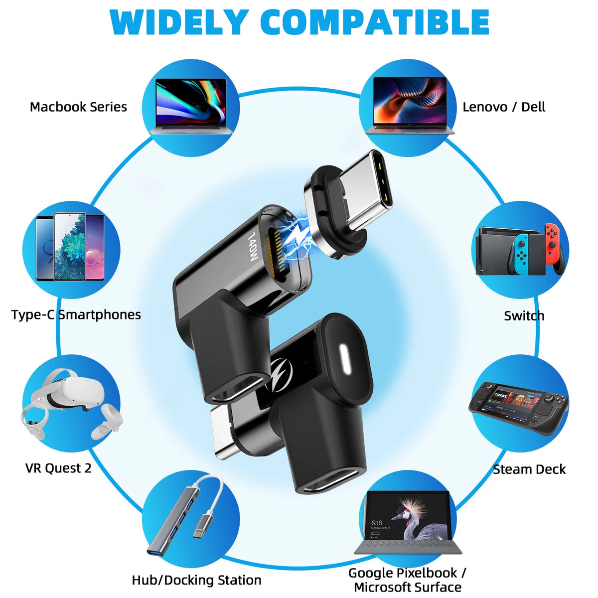FONKEN USB4 Magnetic USB-C Adapter | 140W PD, 40Gbps, 8K@60Hz