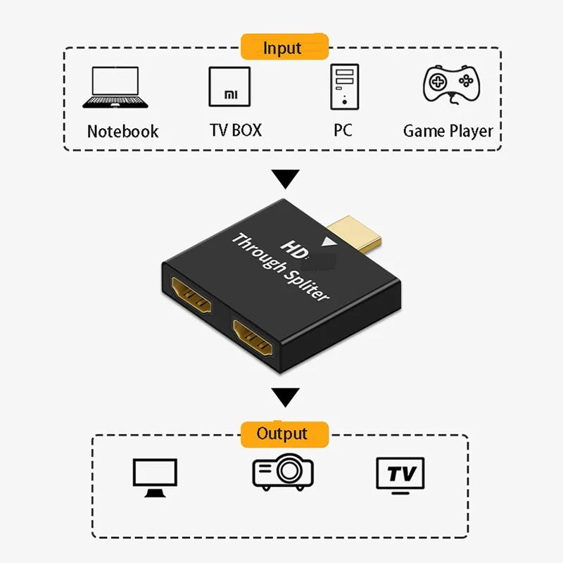 HDMI Splitter Adapter HUB 1-to-2 | 2K 1080P Male to Female