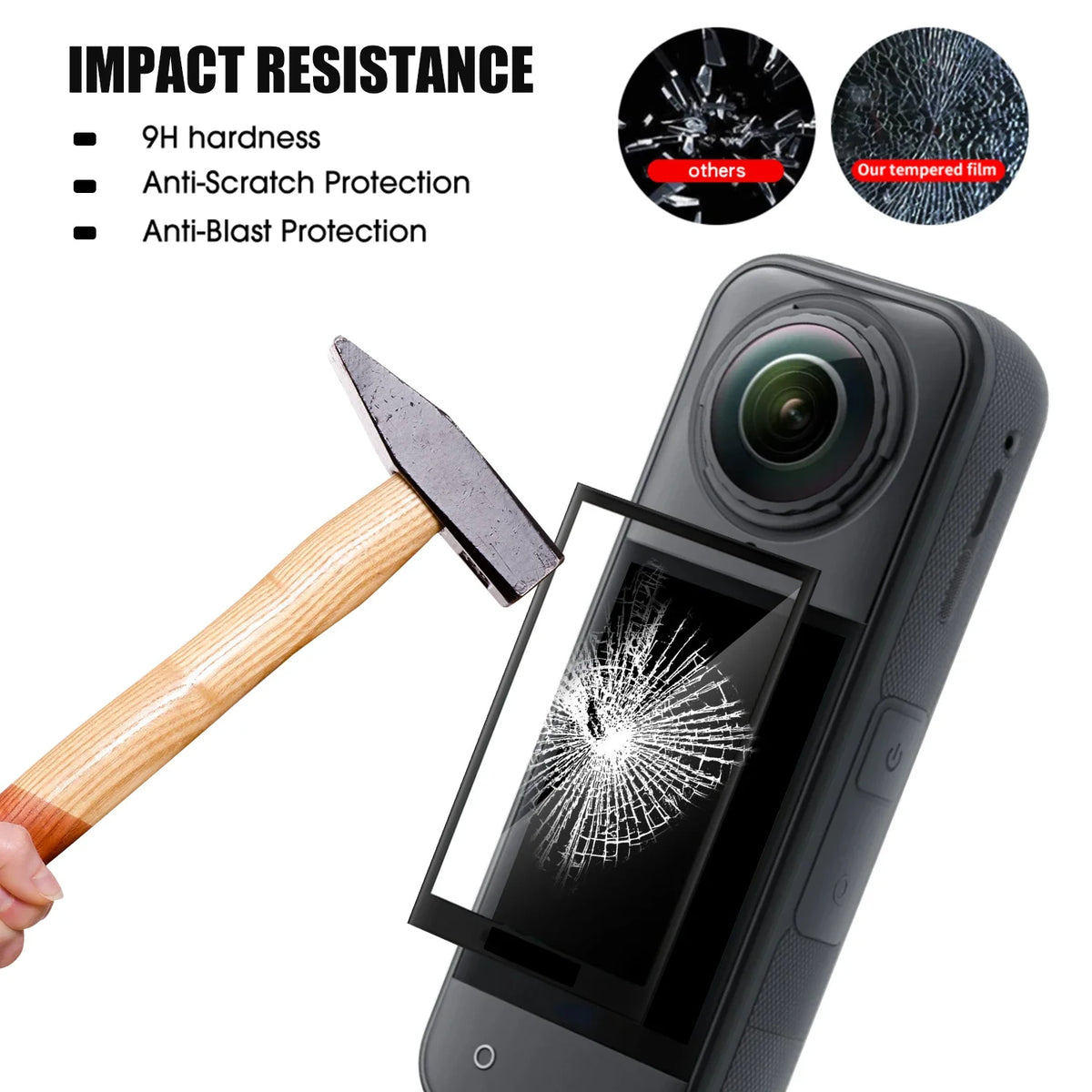 PMMA Screen Protector for Insta360 X5 – Full Coverage Film