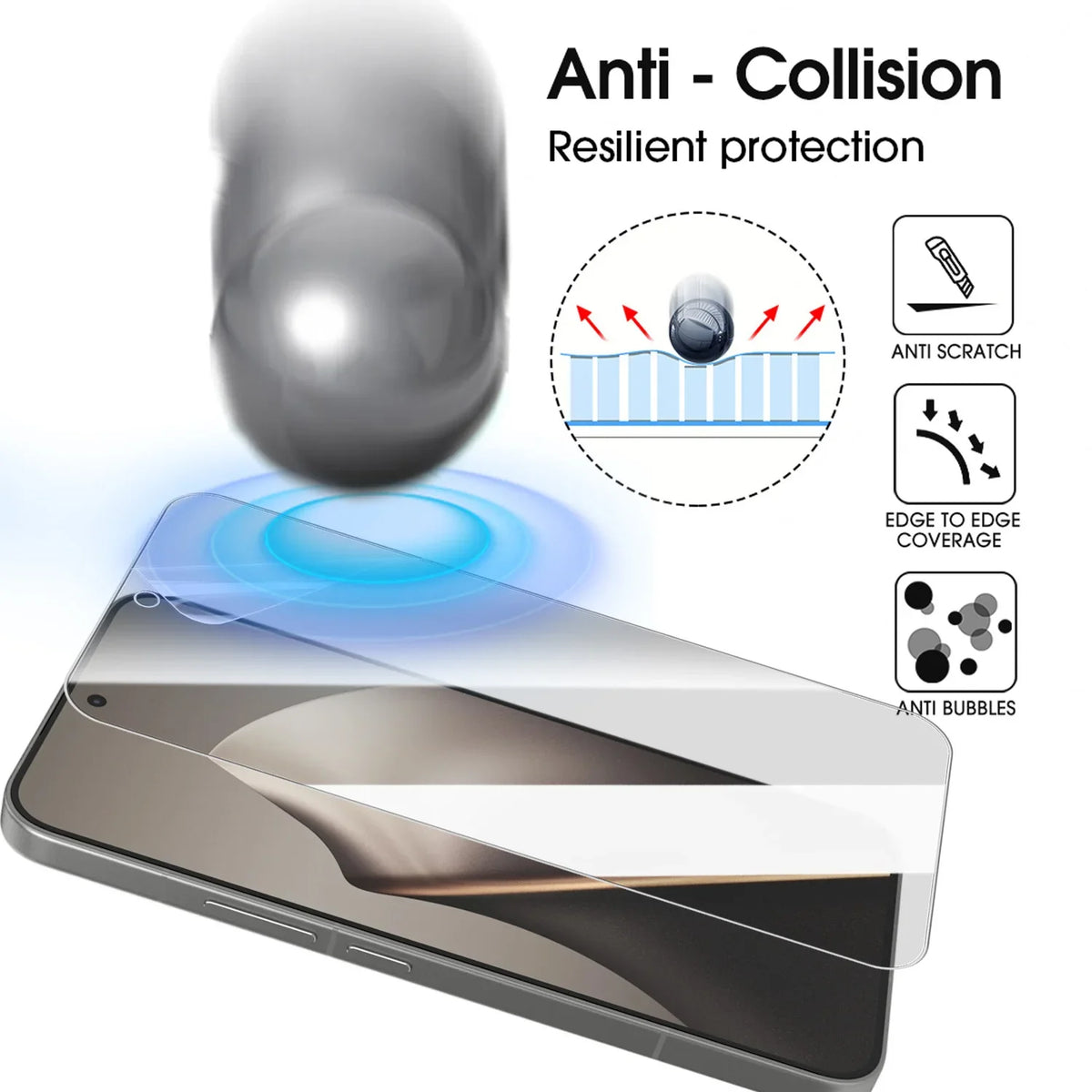 Xiaomi 15T / 15T Pro Hydrogel Screen Protector – HD & Matte