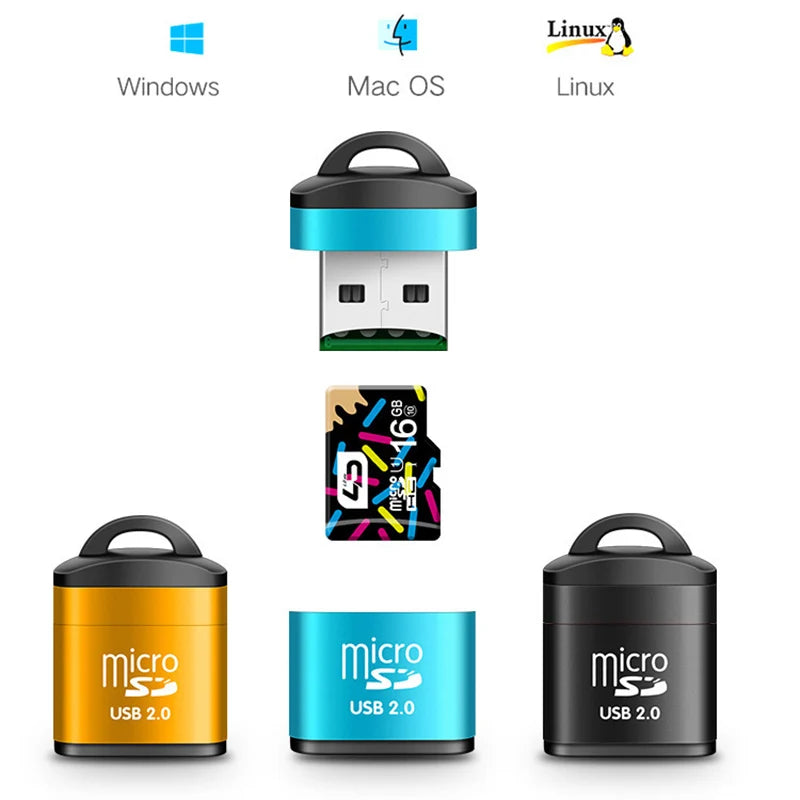 Mini USB Micro SD TF Card Reader with Anti-Lost Chain | USB 2.0