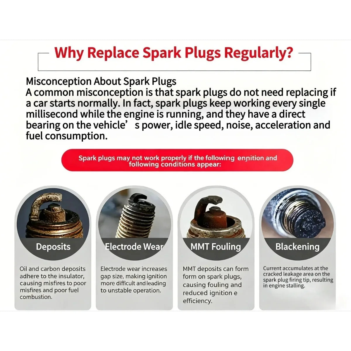 NGK ZFR6V-G 96166 Nickel Alloy Spark Plug – 4/8/12 Pack