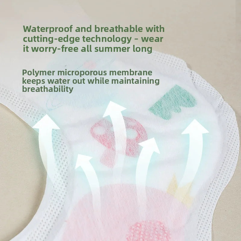 Disposable 360° Waterproof Baby Drool Bibs – 10 Pack