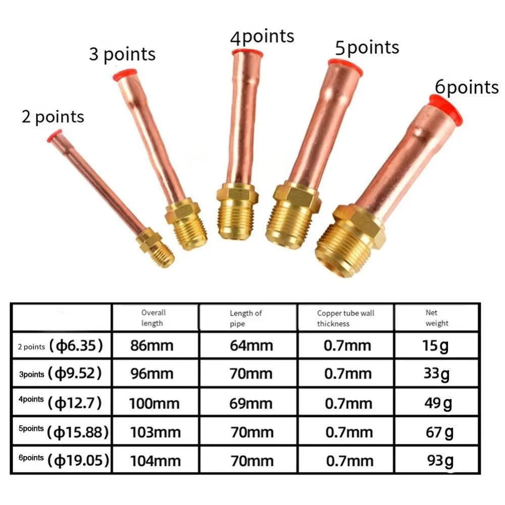 Forged Brass SAE Flare Pipe Fitting | HVAC Copper Coupler