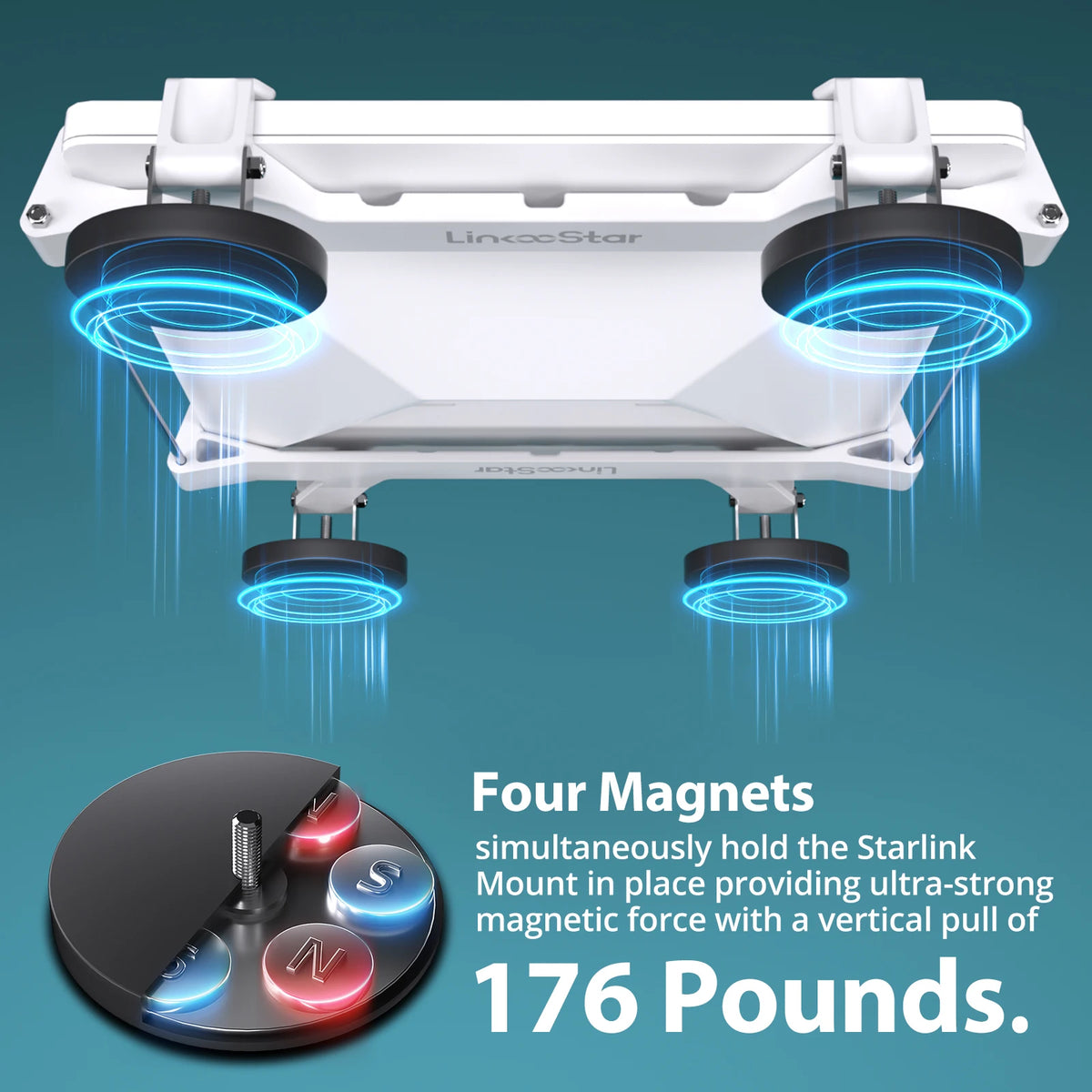 Magnetic Mount for Starlink Mini | Car Roof Rack & RV Kit