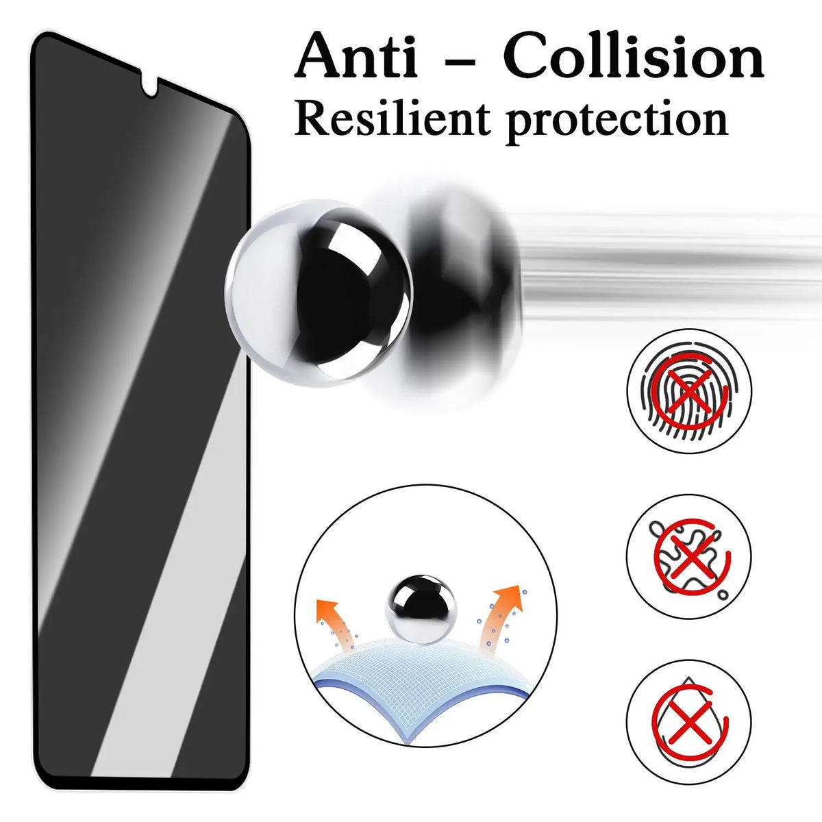 Xiaomi Poco M7 / M7 Pro Tempered Glass Screen Protector HD & Privacy